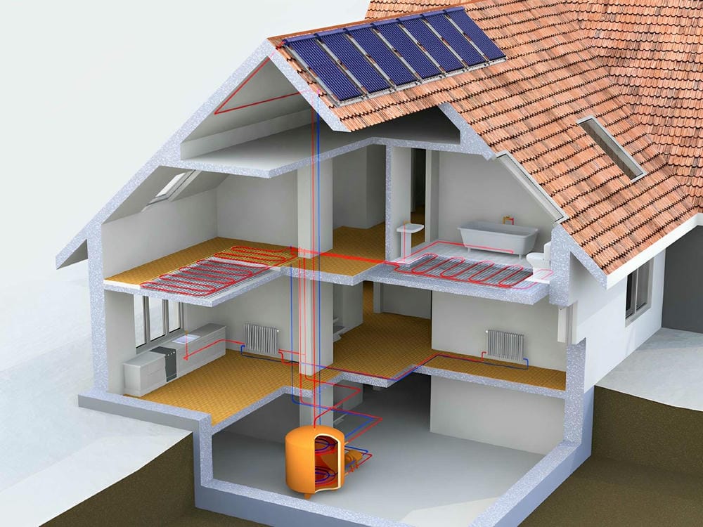 Hệ thống HVAC