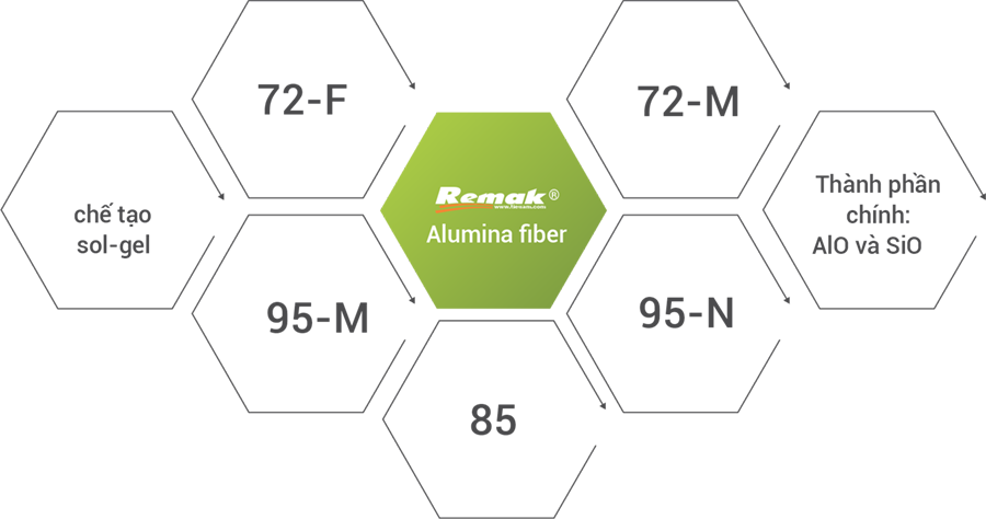 alumina1_sm